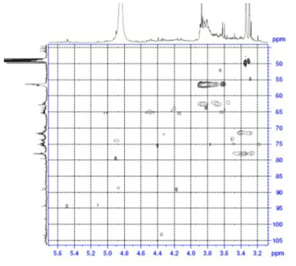 Expanded form of HSQC spectrum of compound 1