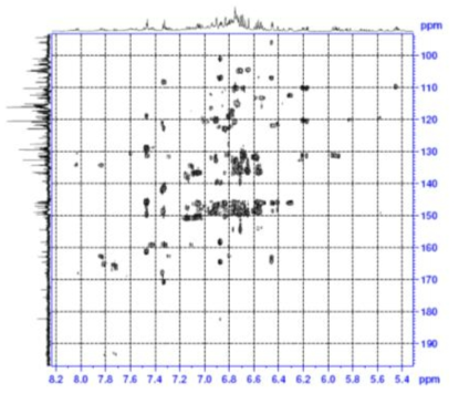 Expanded form of HMBC spectrum of compound 2