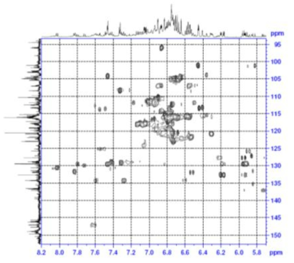 Expanded form of HSQC spectrum of compound 2