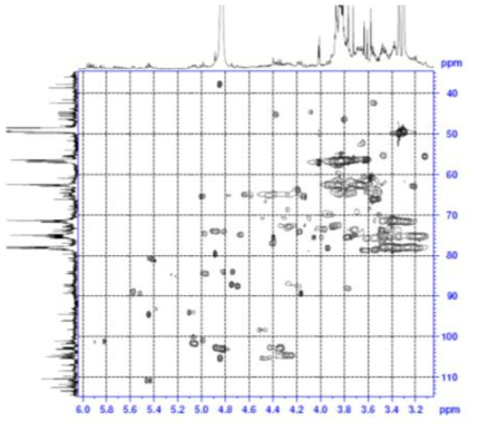 Expanded form of HSQC spectrum of compound 2