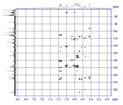 Expanded form of HMBC spectrum of compound 3