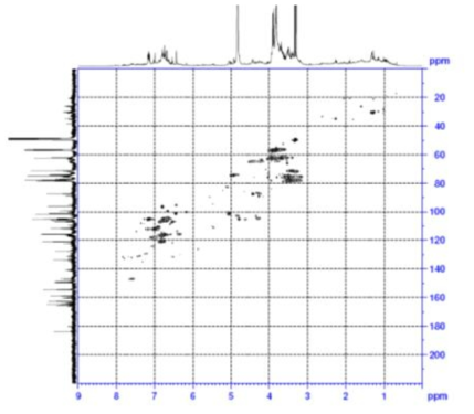 HSQC spectrum of compound 3