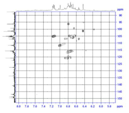 Expanded form of HSQC spectrum of compound 3