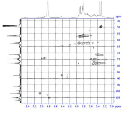 Expanded form of HSQC spectrum of compound 3