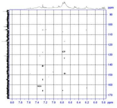 Expanded form of HMBC spectrum of compound 4