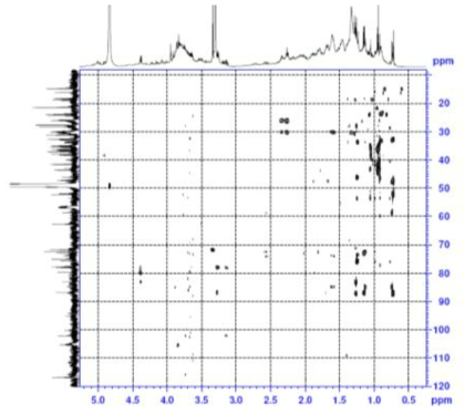 Expanded form of HMBC spectrum of compound 4