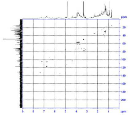 HSQC spectrum of compound 4