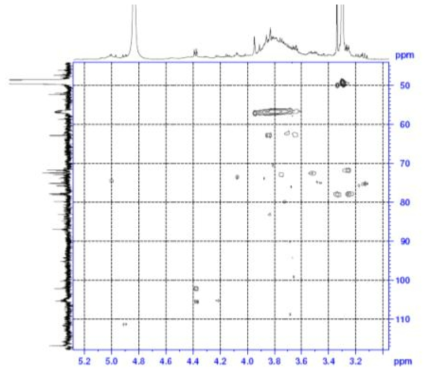 Expanded form of HSQC spectrum of compound 4