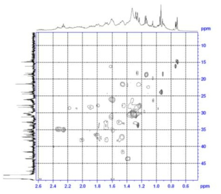 Expanded form of HSQC spectrum of compound 4