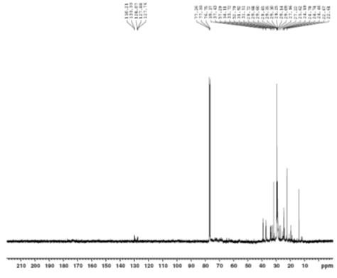 13C NMR spectrum of compound 5