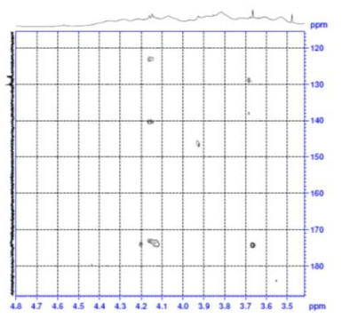 Expanded form of HMBC spectrum of compound 5