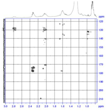 Expanded form of HMBC spectrum of compound 5