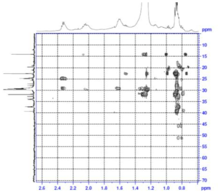 Expanded form of HMBC spectrum of compound 5