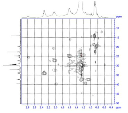 Expanded form of HSQC spectrum of compound 5