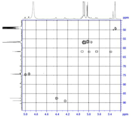 Expanded form of HSQC spectrum of compound 1