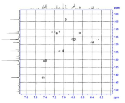 Expanded form of HSQC spectrum of compound 2