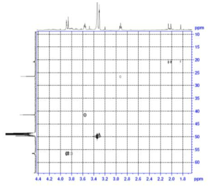 Expanded form of HSQC spectrum of compound 2