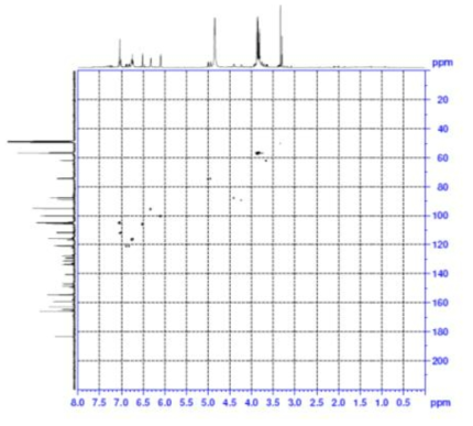 HSQC spectrum of compound 3