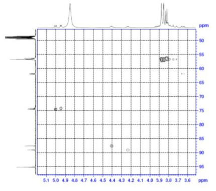 Expanded form of HSQC spectrum of compound 3