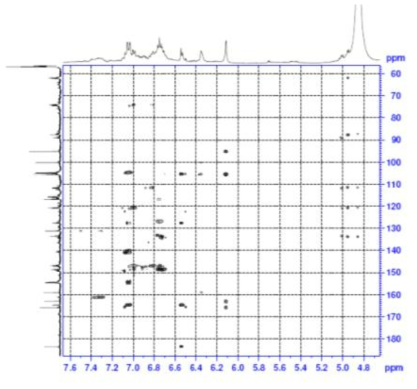 Expanded form of HMBC spectrum of compound 4