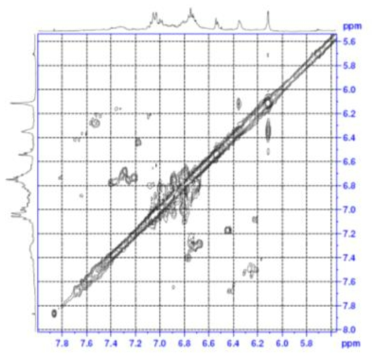 Expanded form of COSY spectrum of compound 4