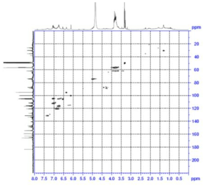 HSQC spectrum of compound 4