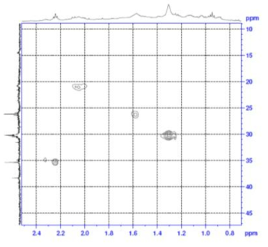 Expanded form of HSQC spectrum of compound 4