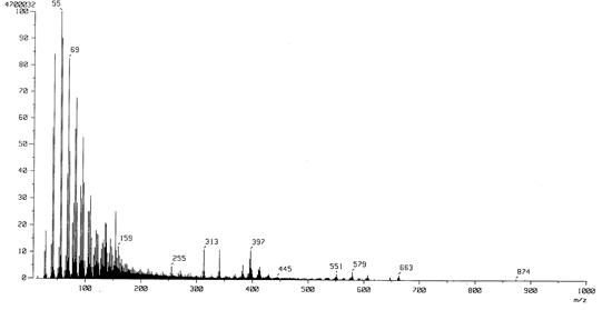 FAB Mass spectrum of compound 5