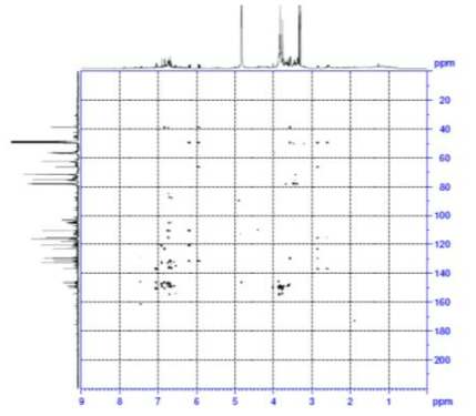 HMBC spectrum of compound 5