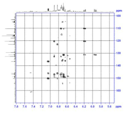 Expanded form of HMBC spectrum of compound 5