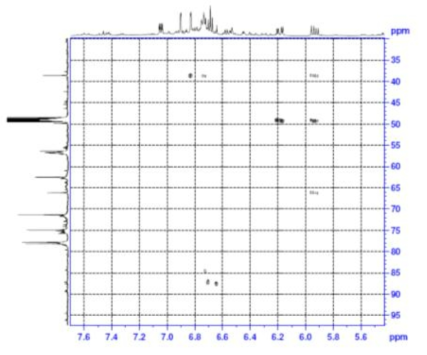 Expanded form of HMBC spectrum of compound 5