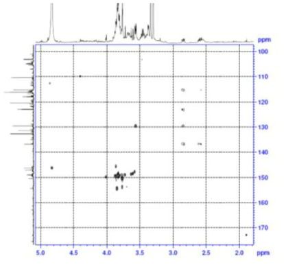 Expanded form of HMBC spectrum of compound 5