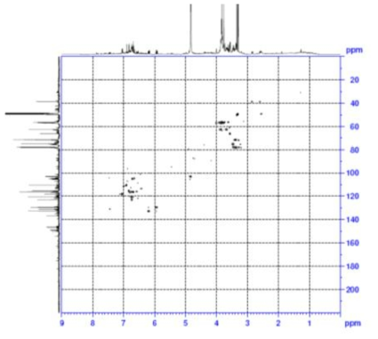 HSQC spectrum of compound 5