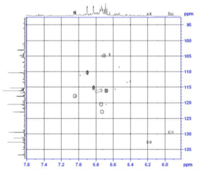 Expanded form of HSQC spectrum of compound 5