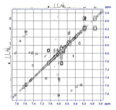 Expanded form of COSY spectrum of compound 5