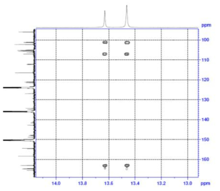 Expanded form of HMBC spectrum of compound 6