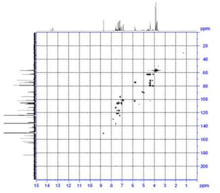 HSQC spectrum of compound 6