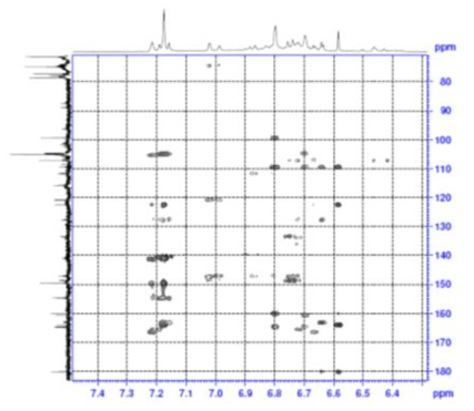 Expanded form of HMBC spectrum of compound 7