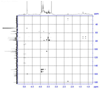 Expanded form of HMBC spectrum of compound 7