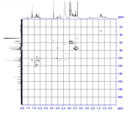 HSQC spectrum of compound 7