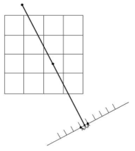 Pixel-driven projection