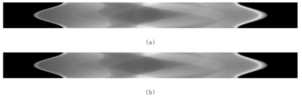 원본 sinogram (a) 과 noisy sinogram (b)
