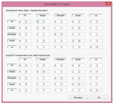 수요, 운송비용, 임대비용 입력창