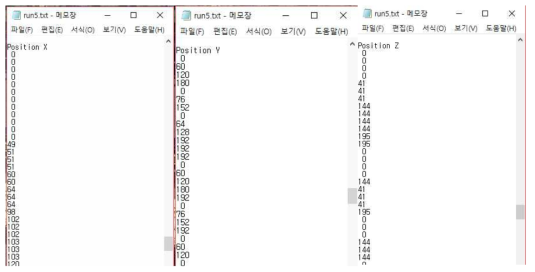 최종 결과 텍스트 파일에 포함된 컨테이너 내부의 박스의 (x,y,z) 좌표