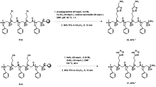 Divalent triazole/tetrazole-containing 펩토이드 합성