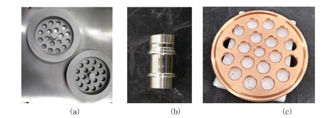 축소형 Manifold 부품 (a)Manifold, (b)Dummy injector, (c)Face plate