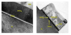 (좌) Si-HfO2 계면 (우) HfO2 MOSFET 의 TEM 이미지