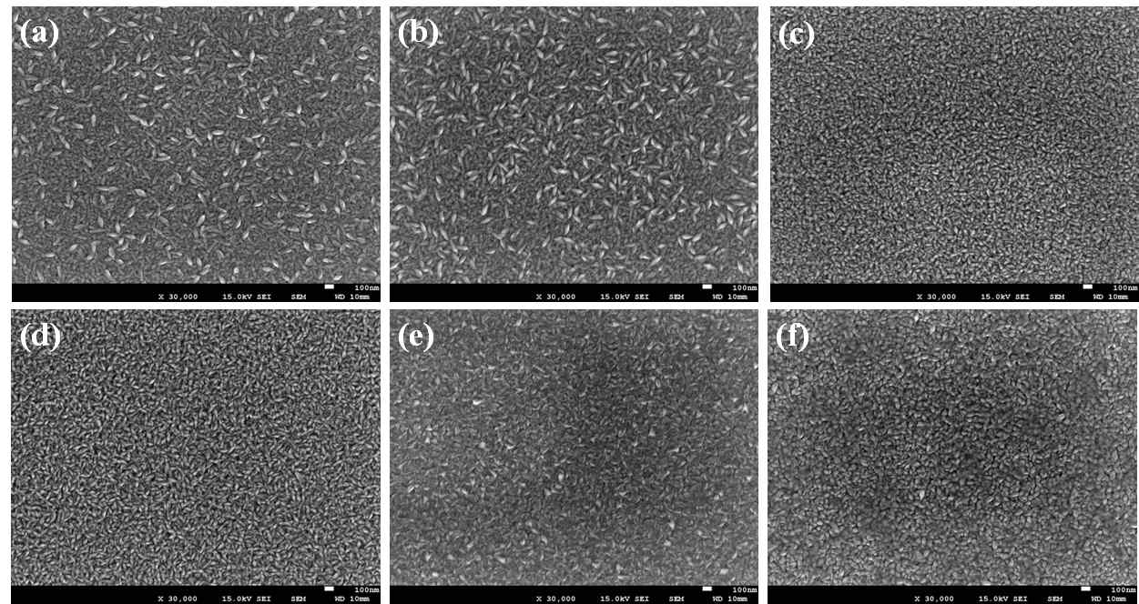 F이 도핑된 ZnO 박막의 FE-SEM 이미지. 증착 온도: (a) 100℃, (b) 120℃, (c) 140℃, (d) 160℃, (e) 180℃, (f) 200℃