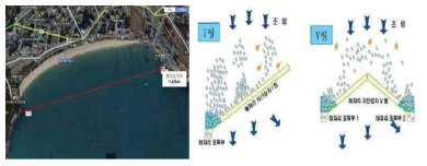 해운대해수욕장 항공사진(좌), 해파리차단망 구조설계안(우)
