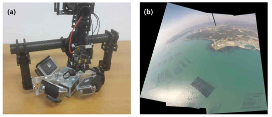 (a) 다수의 카메라를 동시에 운용하기 위한 Multi-mount와 카메라 짐벌 시스템. (b) 기장 연안에서 획득된 다중관측 이미지의 영상합성 결과